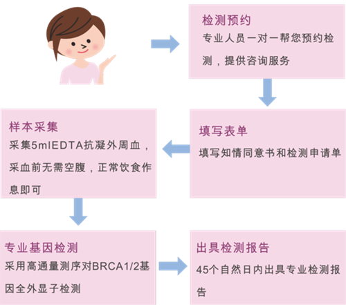 365Ӣ������(����)���޹�˾-Official website