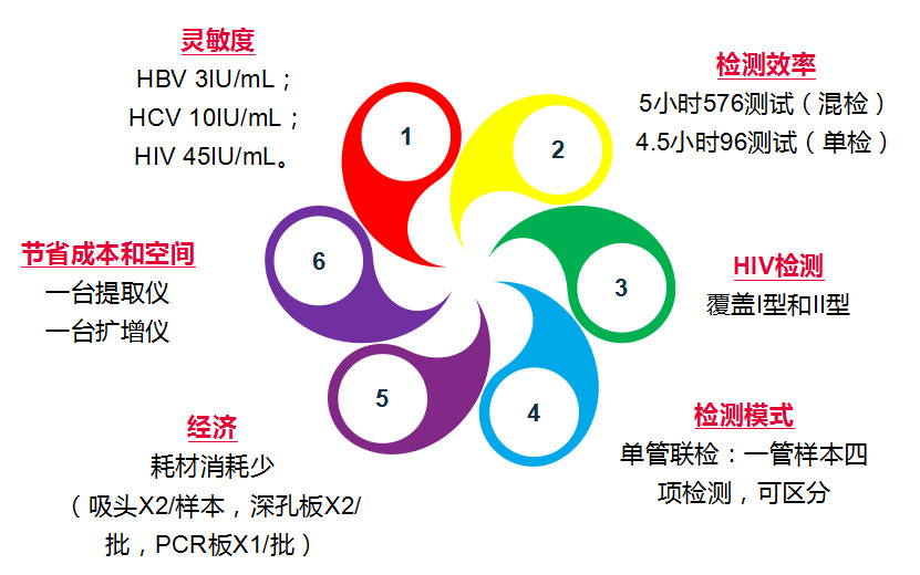 365Ӣ������(����)���޹�˾-Official website