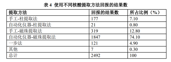 365Ӣ������(����)���޹�˾-Official website