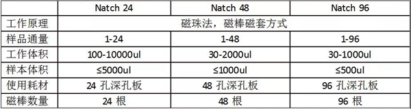 365Ӣ������(����)���޹�˾-Official website