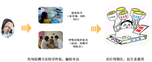 365Ӣ������(����)���޹�˾-Official website