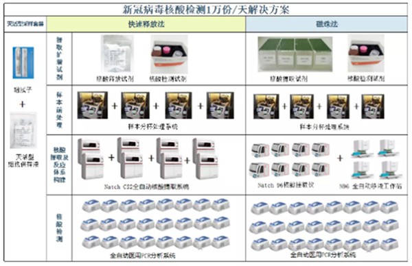 365Ӣ������(����)���޹�˾-Official website