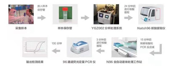 365Ӣ������(����)���޹�˾-Official website