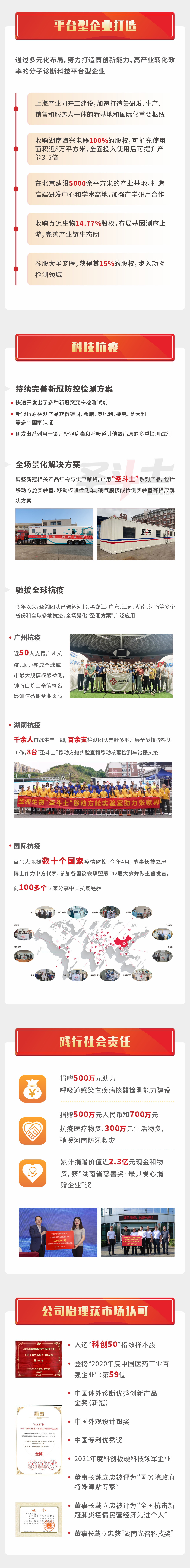 365Ӣ������(����)���޹�˾-Official website