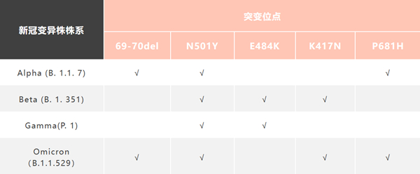 365Ӣ������(����)���޹�˾-Official website