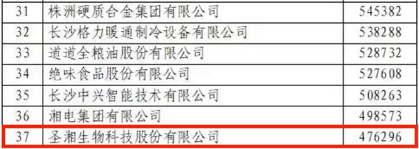 365Ӣ������(����)���޹�˾-Official website