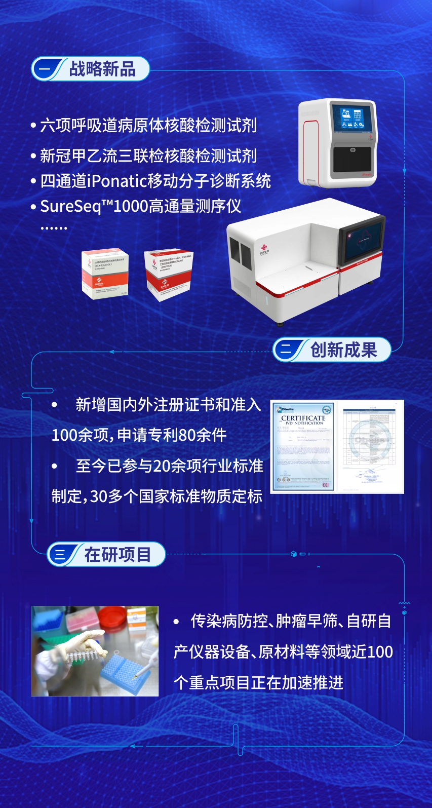 365Ӣ������(����)���޹�˾-Official website