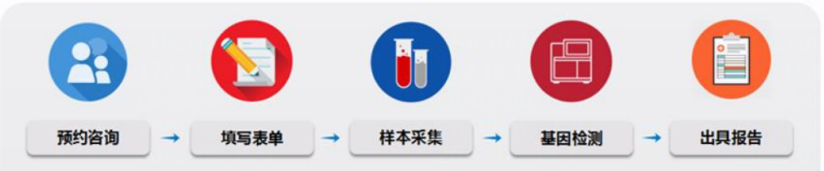 365Ӣ������(����)���޹�˾-Official website