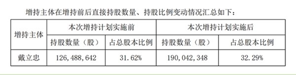 365英国上市(集团)有限公司-Official website