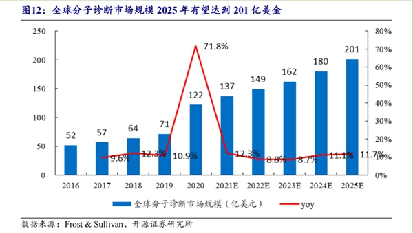 365Ӣ������(����)���޹�˾-Official website