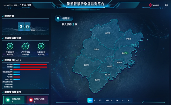 365Ӣ������(����)���޹�˾-Official website