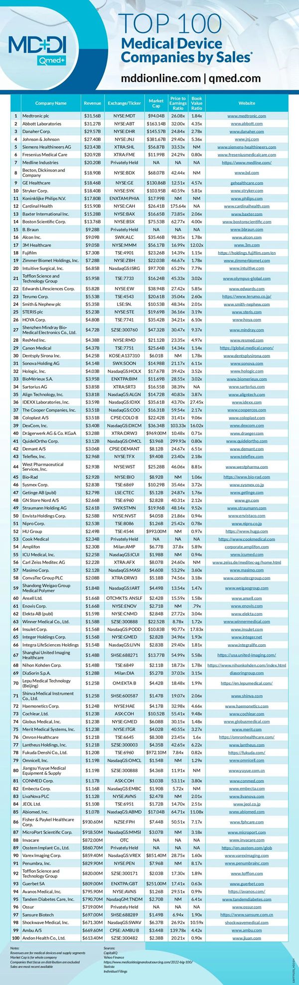 365Ӣ������(����)���޹�˾-Official website