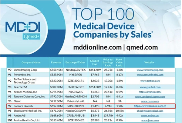 365Ӣ������(����)���޹�˾-Official website